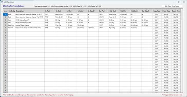 MidiXLate PC configuration app — MIDI Translation list of up to 128 lines